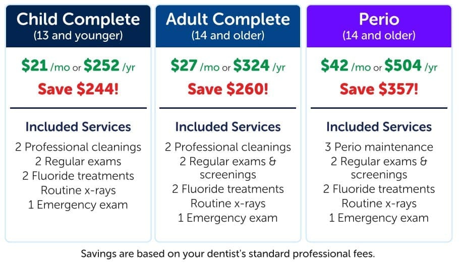 New Membership Plans - August 2022
